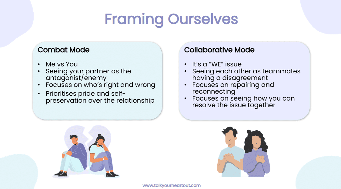 An illustration explaining 'combat mode' vs 'collaborative mode' in relationship conflicts.