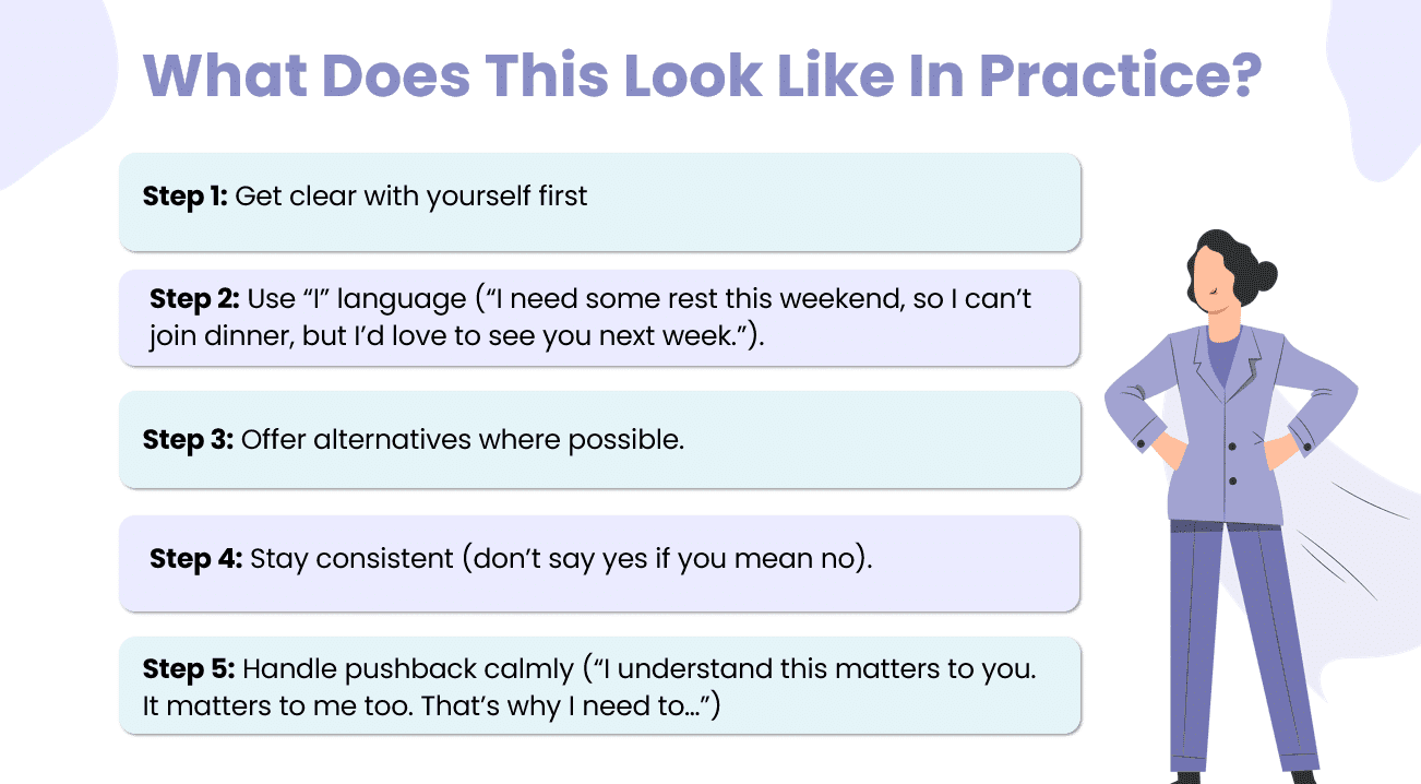 An illustration explaining five steps to set healthy boundaries with parents.