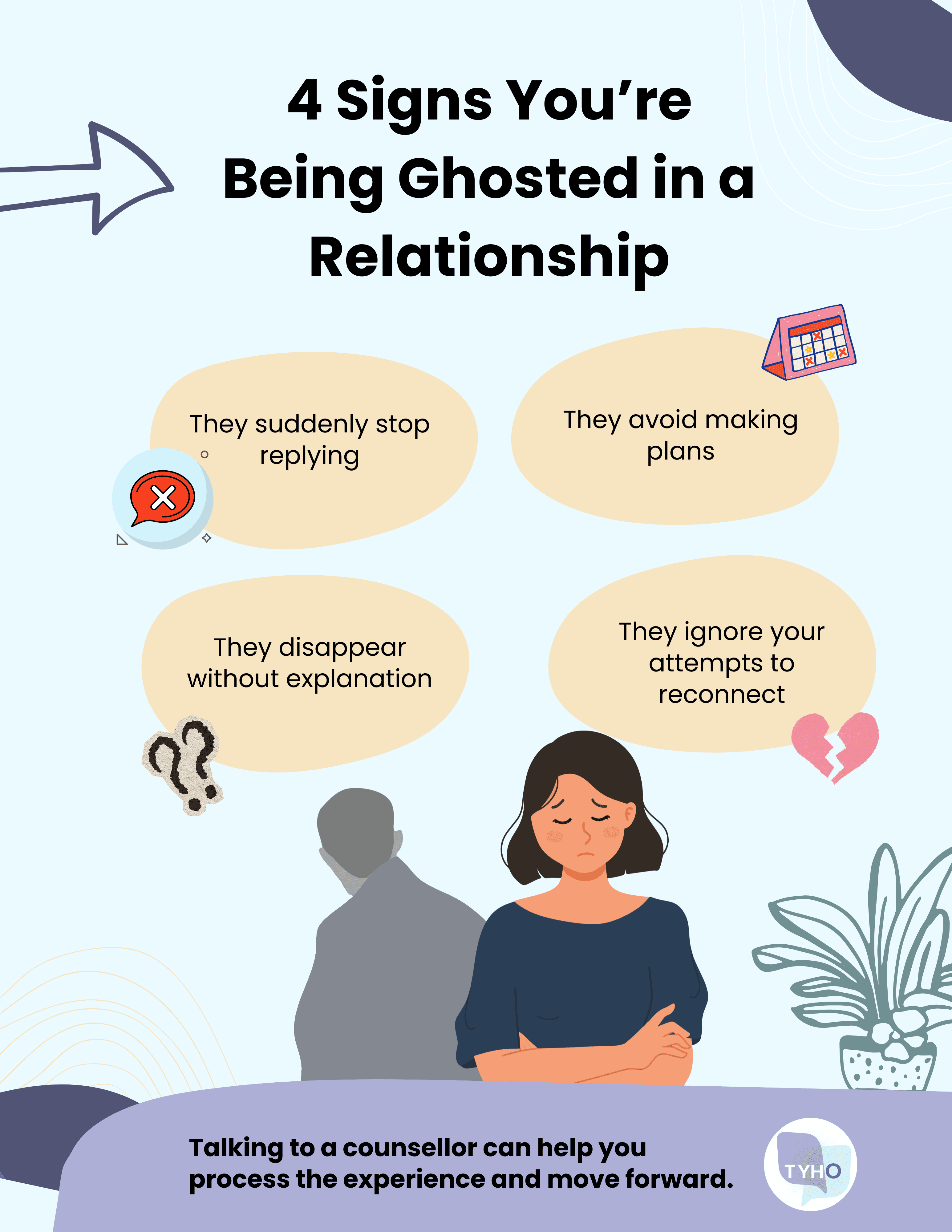 4 signs you're being ghosted in a relationship.