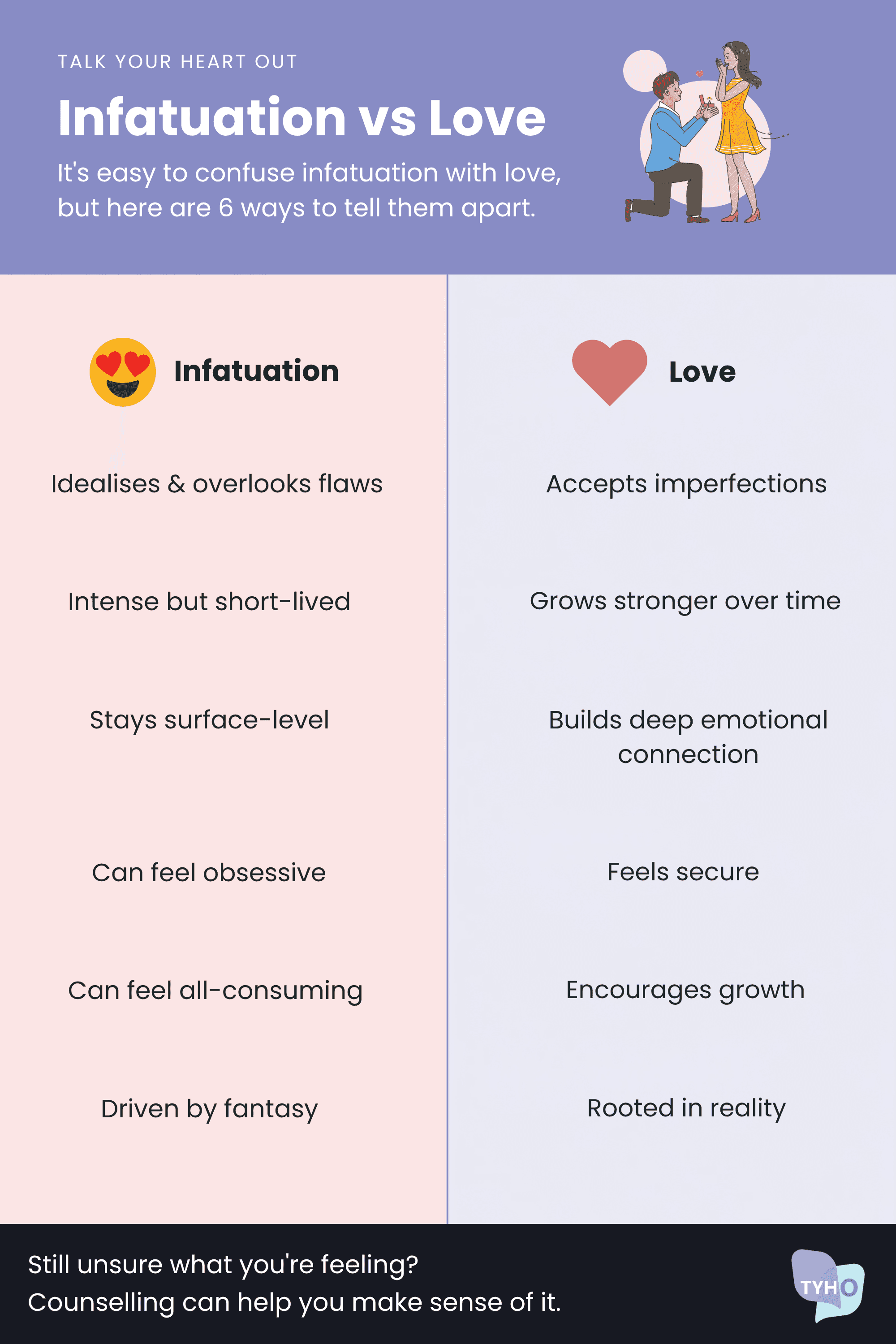Infatuation vs Love: 6 Key Differences and How to Know What You’re Feeling