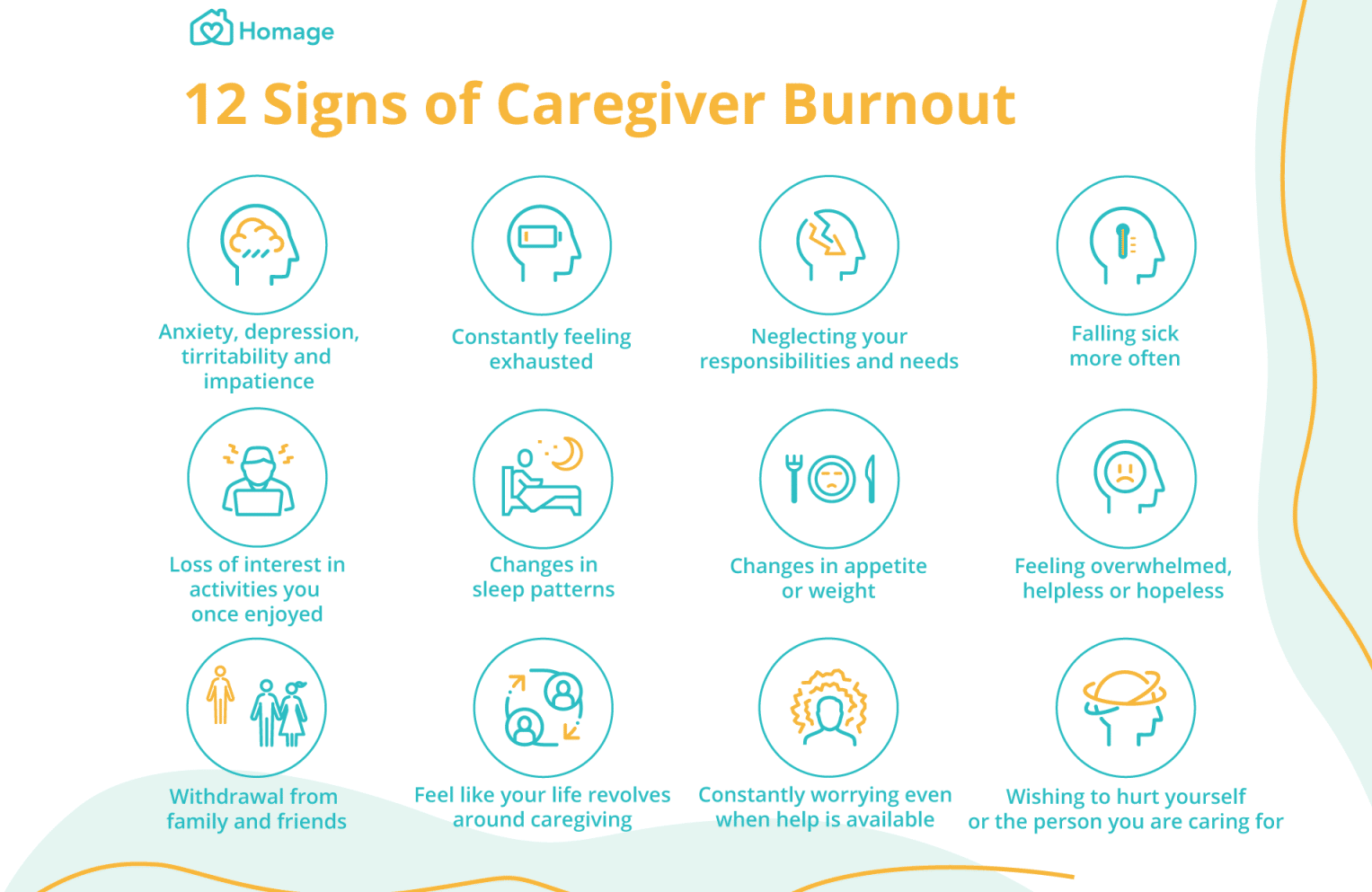 There are many signs of caregiver burnout. If you are unsure about what you are experiencing, look out for some of these signs here.