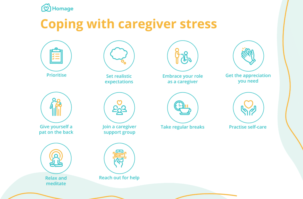 Caregiver Burnout: Signs And Tips To Prevent It - TYHO